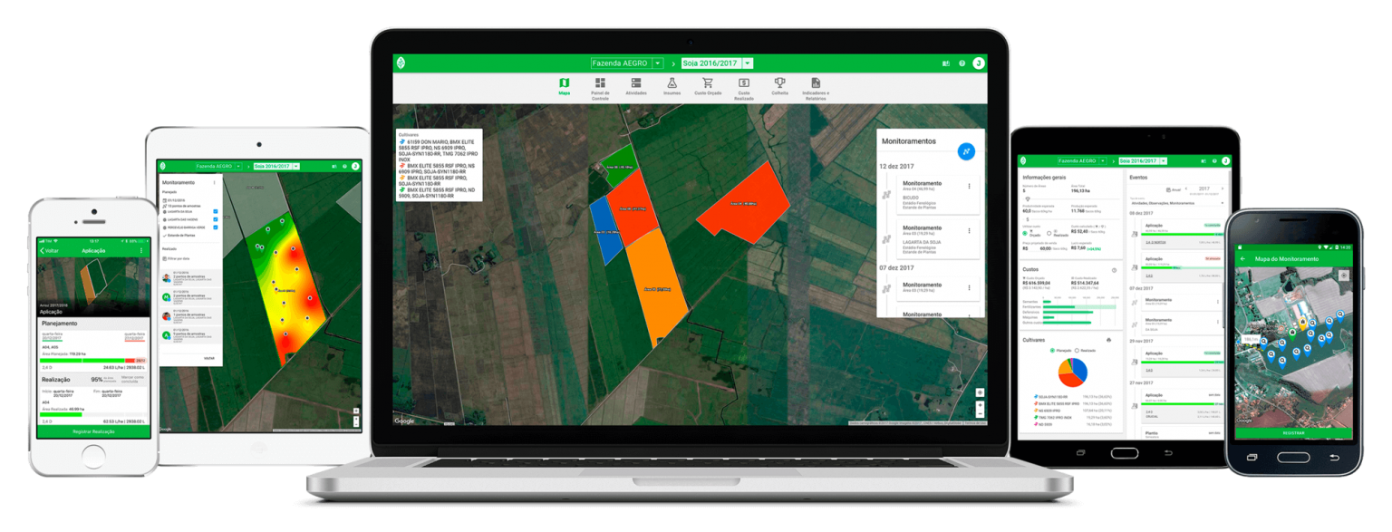Smart Farm Management Software Agriculture Software Farmer ERP